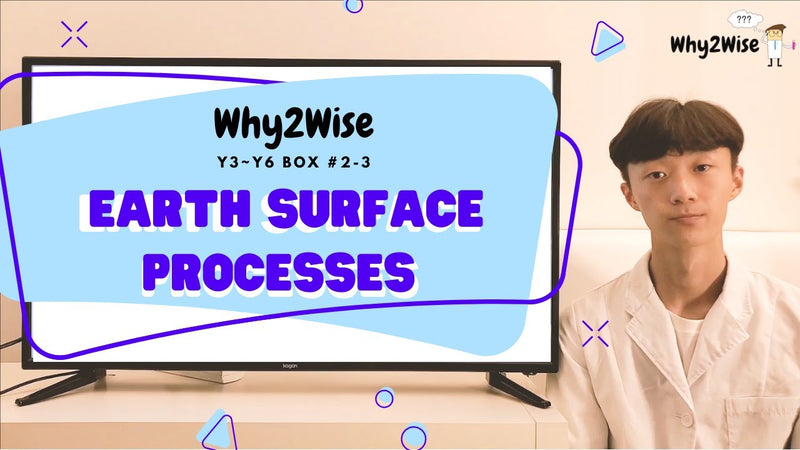 Online Learning Program Y3-Y6 #2-3 Earth Surface Processes