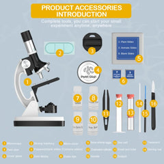[Kit] Microscope II