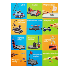 [Kit] Magnet Science