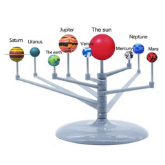 [Solar System Coloring Kit] Telescope and Solar System - Why2Wise