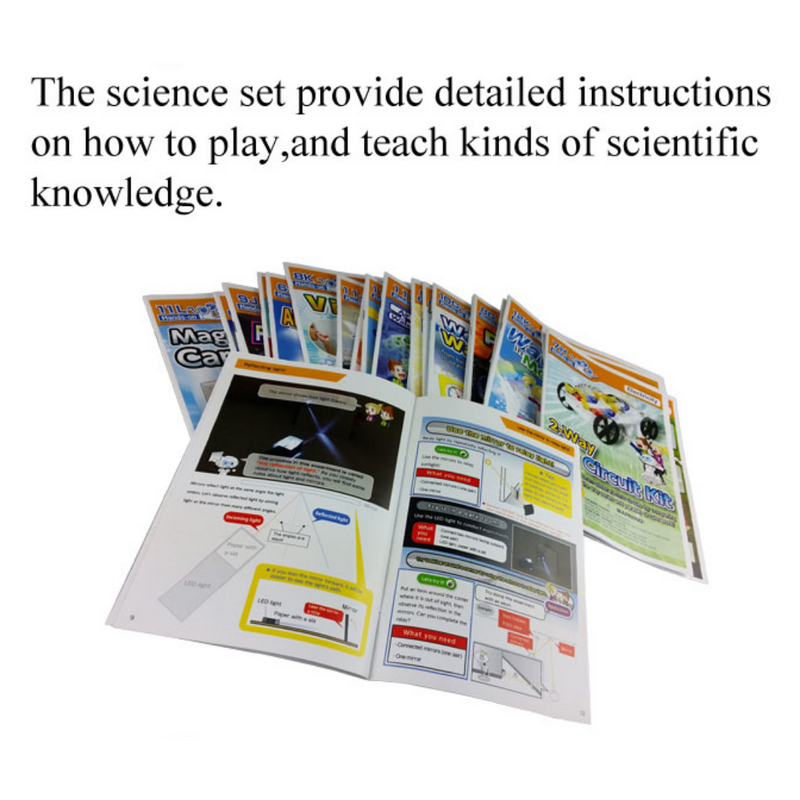 [Kit] Telescope and Solar System Planetarium