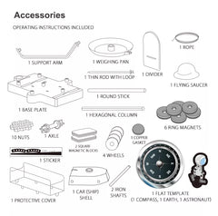 [Kit] Magnet Science
