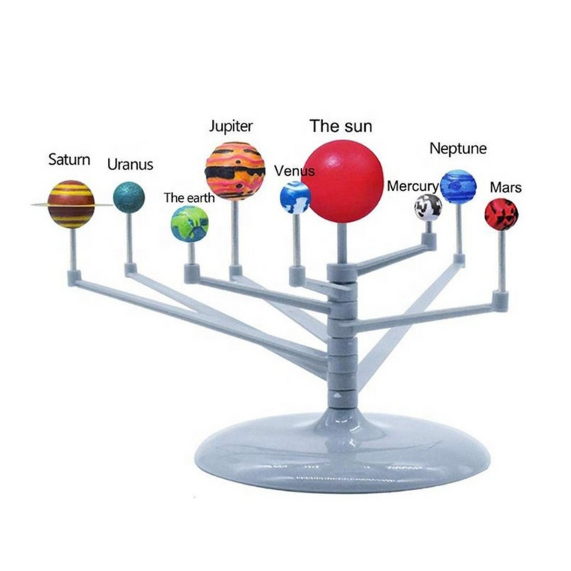 [Kit] Solar System Planetarium