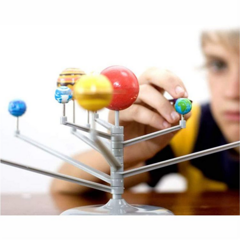 [Kit] Solar System Planetarium